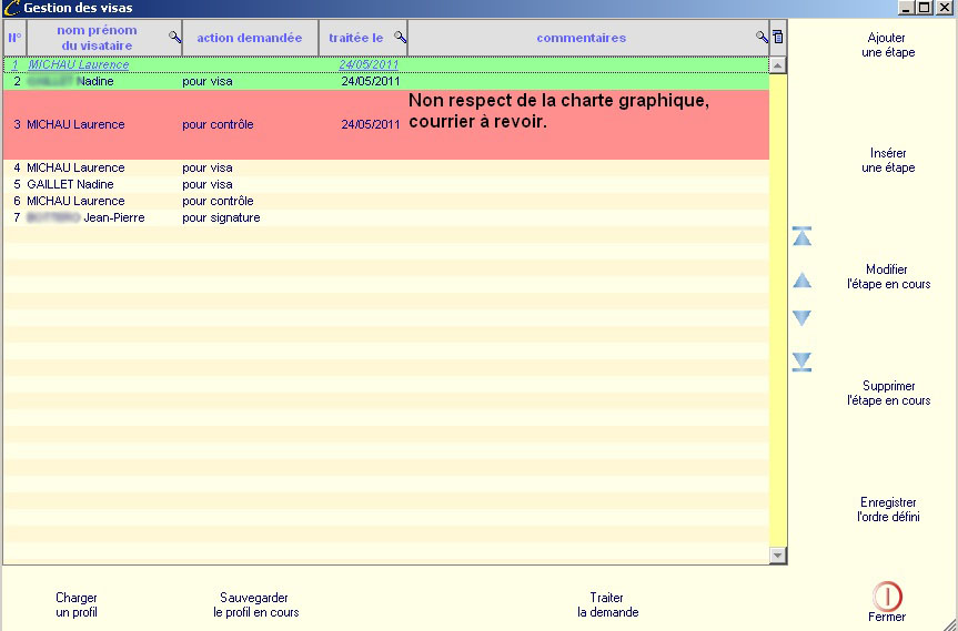 Workflow - Gestion des visas Workflow - Gestion des visas